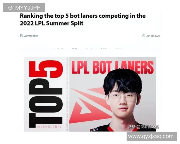 2023年LOL体育明星排名榜揭晓谁将成为电竞界的璀璨之星